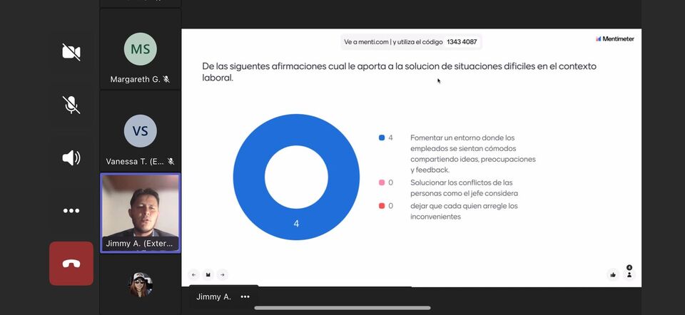 Con éxito finalizó la openclass de Resolución de situaciones difíciles!